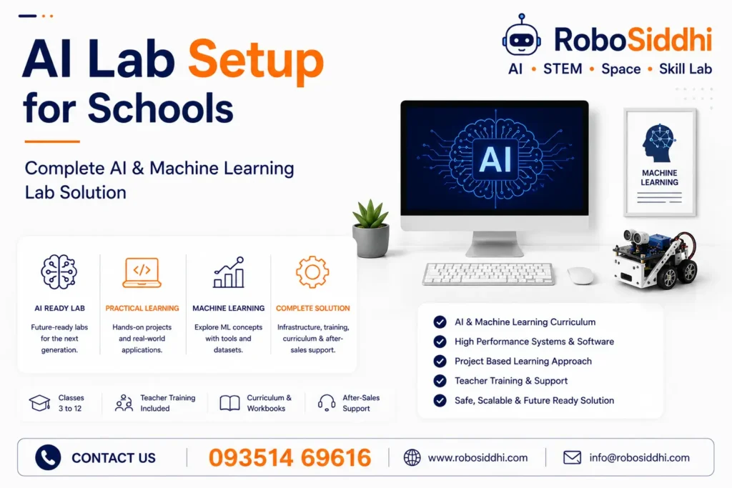 AI Lab Setup for Schools — CBSE Subject Code 417 | Class 3 to Class 10 | Artificial Intelligence & Machine Learning