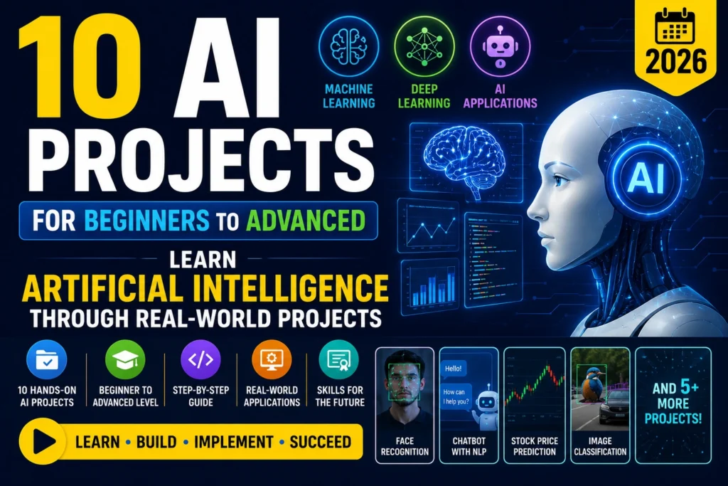 10 AI Projects for Beginners to Advanced Learners — Build Real-World AI Systems with Python (2026)