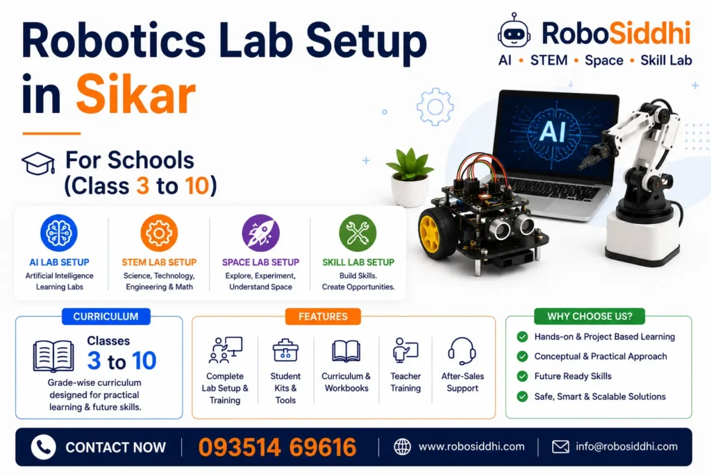 Robotics Lab Setup in Sikar | RoboSiddhi – AI & STEM Lab
