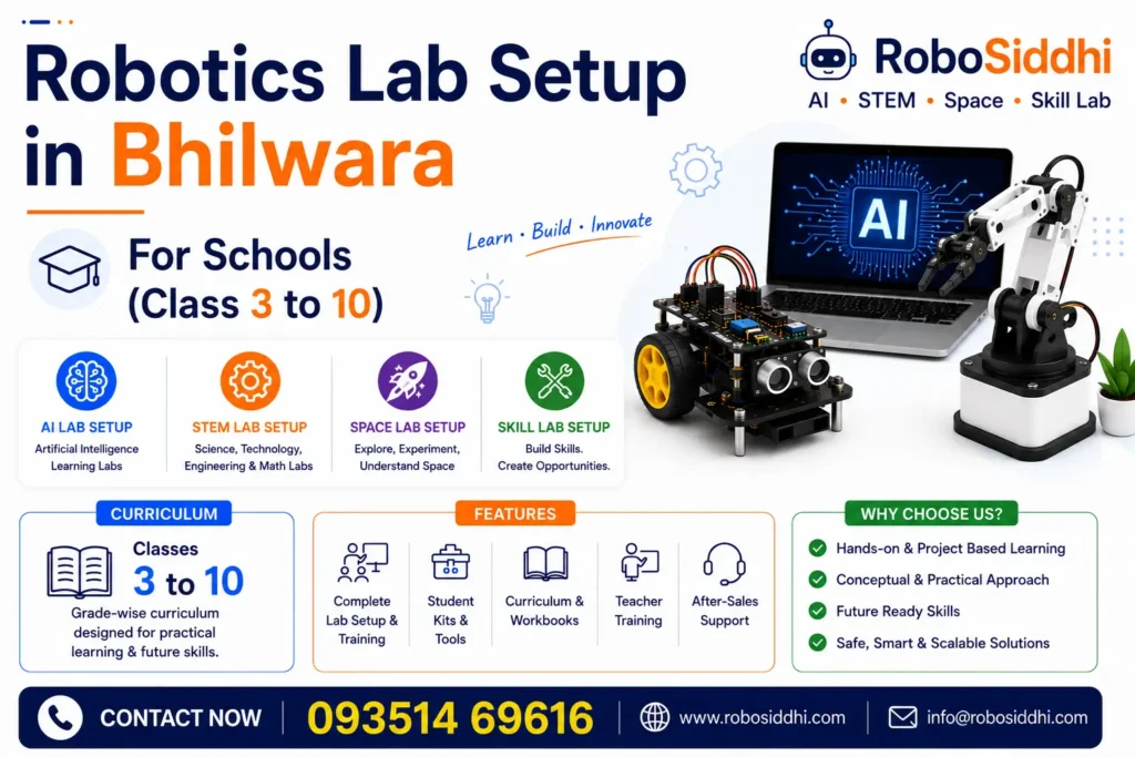 Robotics Lab Setup in Bhilwara | RoboSiddhi – AI & STEM Lab