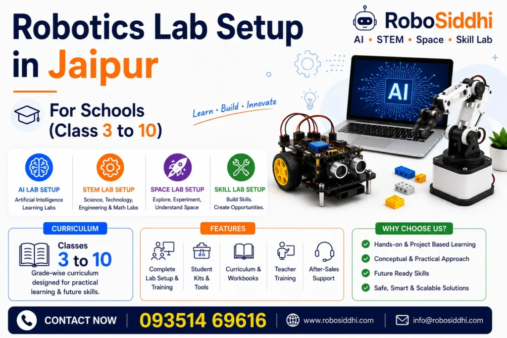 Robotics Lab Setup in Jaipur | RoboSiddhi – AI & STEM Lab