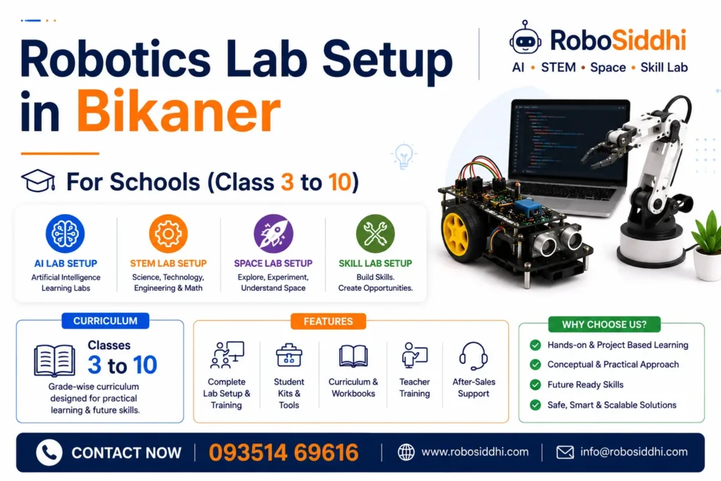 Robotics Lab Setup in Bikaner | RoboSiddhi – AI & STEM Lab
