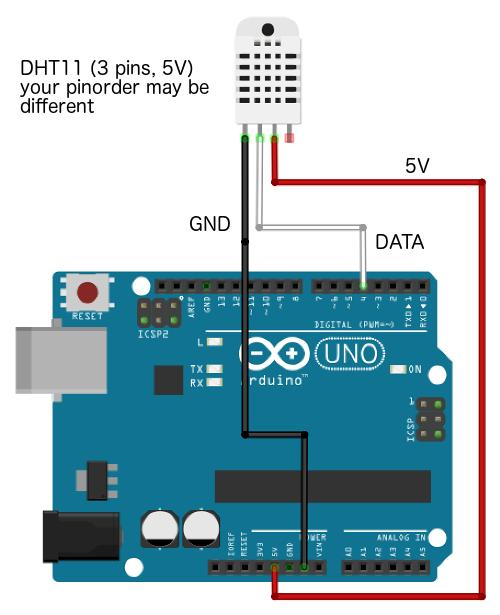 Arduino DHT11 Temperature Monitoring Project Circuit Diagram