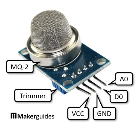 Arduino MQ-2 Gas Sensor Project Circuit Diagram