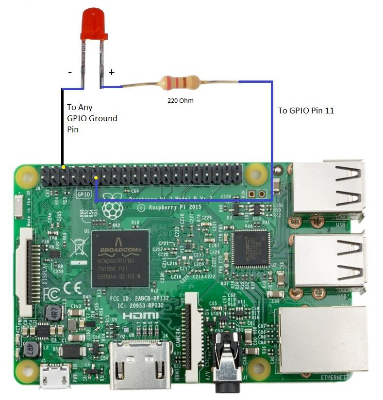 Raspberry Pi LED Blinking Project Circuit Diagram