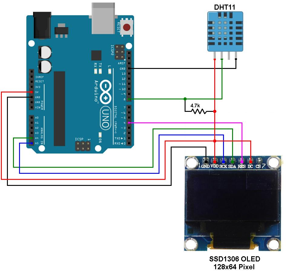 Arduino DHT11 Temperature Monitoring System Project