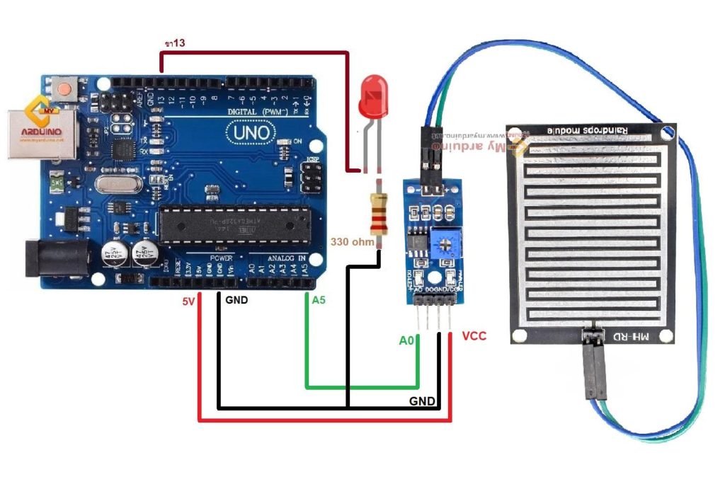 Arduino rain sensor components