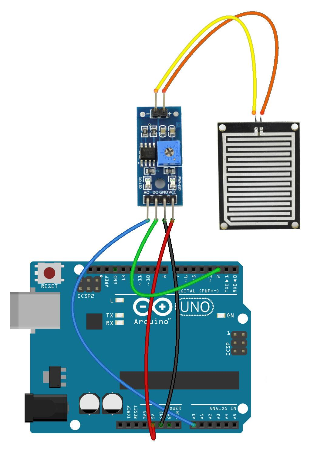Arduino rain sensor circuit diagram