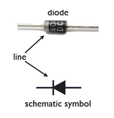  Electronic Components for Beginners – Diode component and symbol