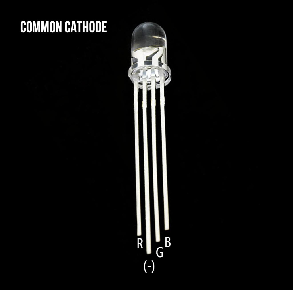 Electronics Components Guide