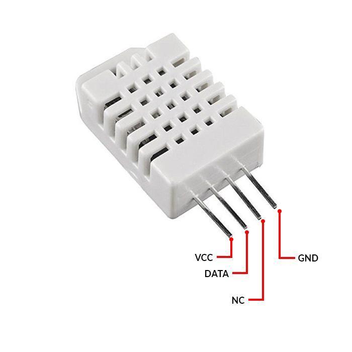 Environmental Sensors Guide