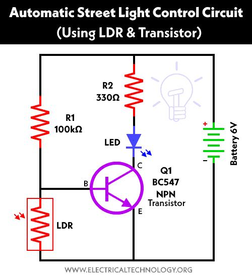 Automatic Light Using LDR Sensor – Smart Lighting Project for Students