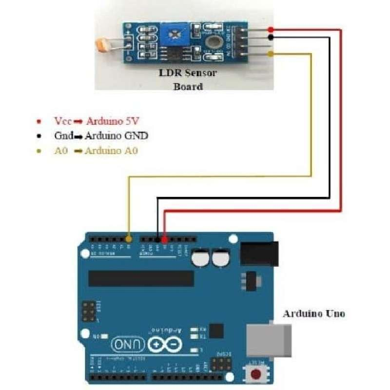 Arduino Code for LDR Sensor with Arduino