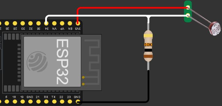 ESP32 Project Testing Testing ESP32 LDR Sensor Project