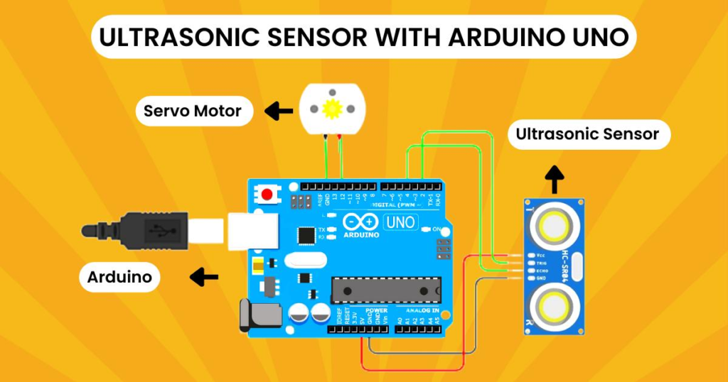 Components Used in Smart Door System Using Arduino