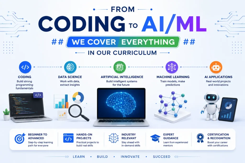From coding to AI/ML we cover everything in our curriculum