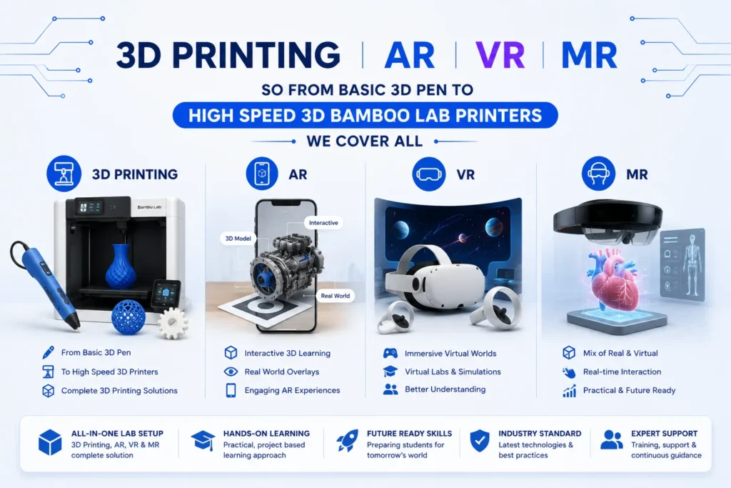 3D Printing AR VR MR So from basic 3d pen to high speed 3d bamboo lab printers we cover all